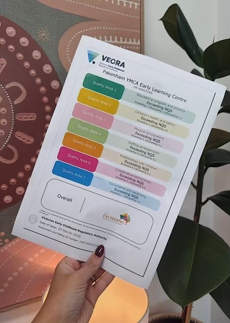 VECRA certificate showing Pakenham ELCs Exceeding NQS rating